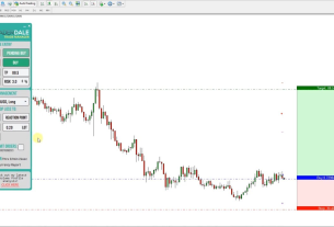 "MT4 Trading Platform: Enhancing Market Access with Advanced Tools"