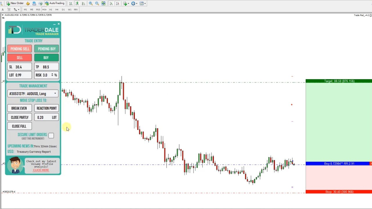 "MT4 Trading Platform: Enhancing Market Access with Advanced Tools"
